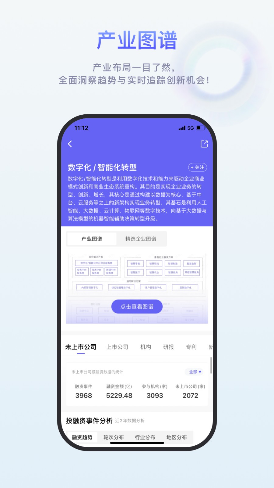 睿兽分析