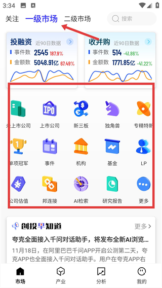 睿兽分析