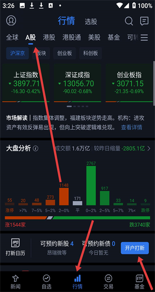 腾讯自选股app