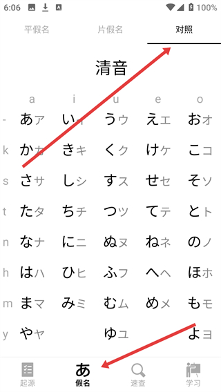 50音起源