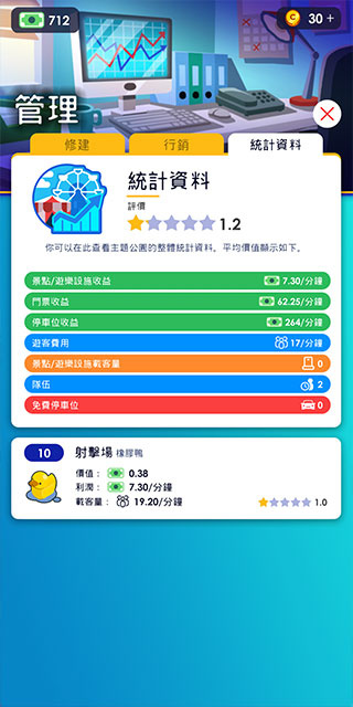 闲置主题公园大亨最新版
