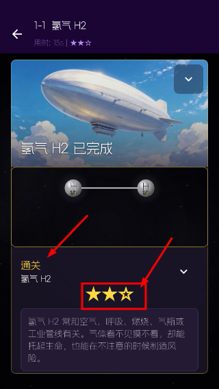 化学之键