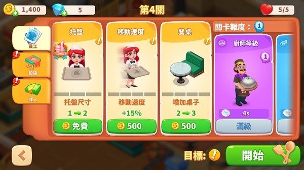 快乐晚餐故事官方版