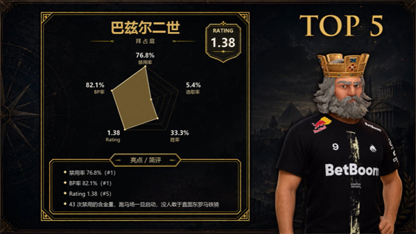 文明6安卓版
