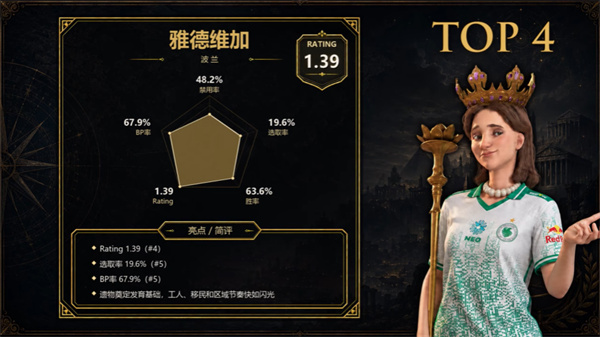 文明6安卓版
