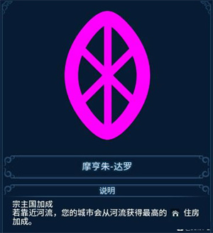 文明6手机版安卓中文完整版