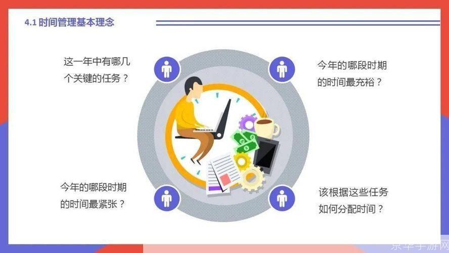够快怎么用: 够快怎么用：提升工作效率的秘诀