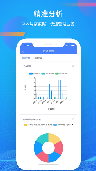 启业云
