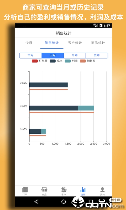 昼虎微订单