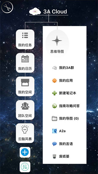 3a思维导图