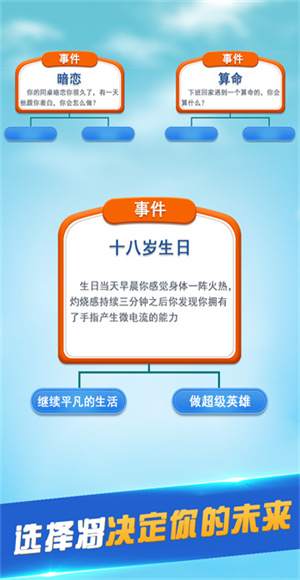 第二人生