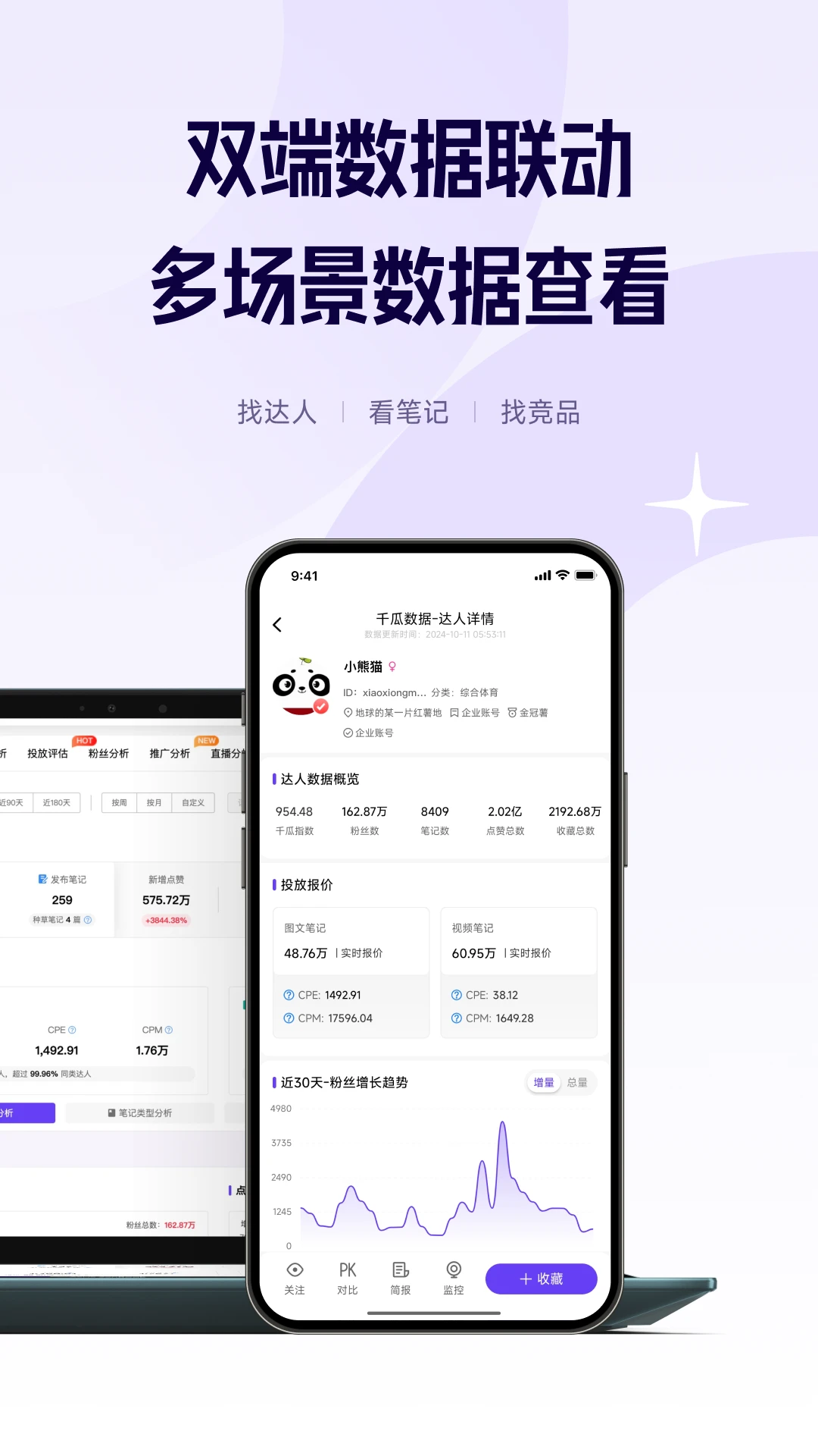 千瓜数据app