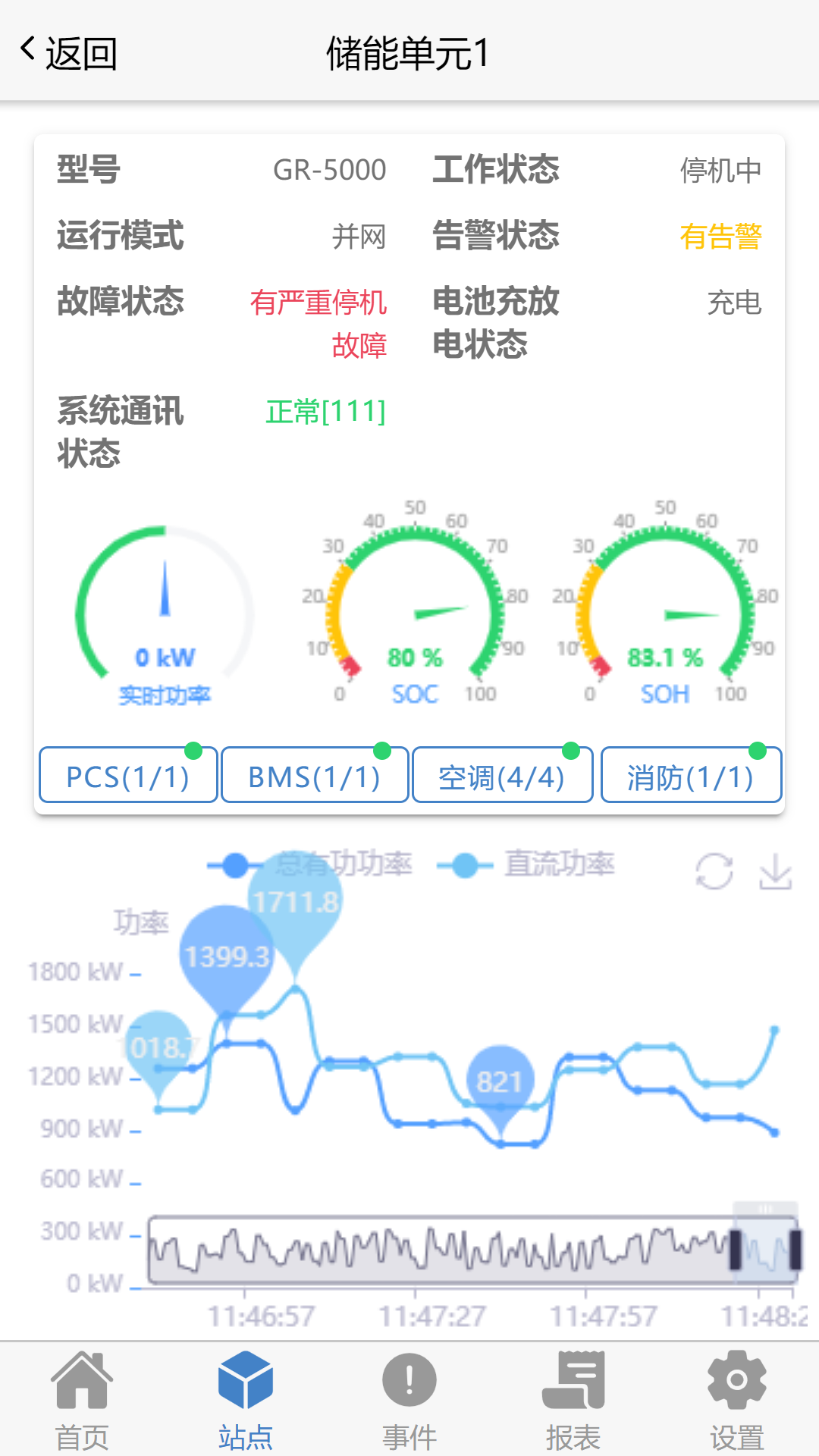 瑞云EMS-国瑞协创