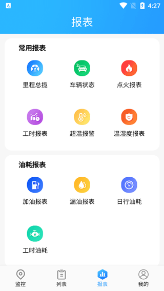 gps51app