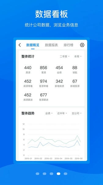 手机梵讯免费版