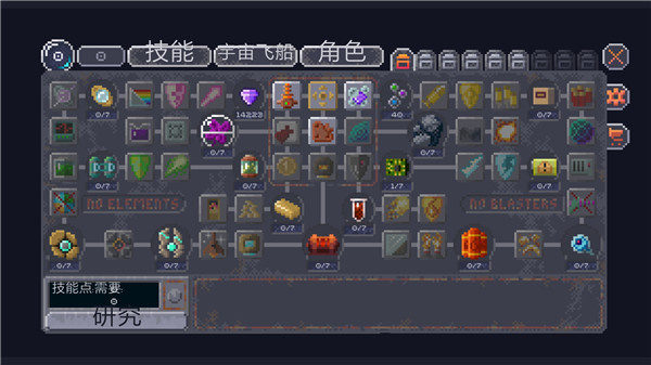 十一星座