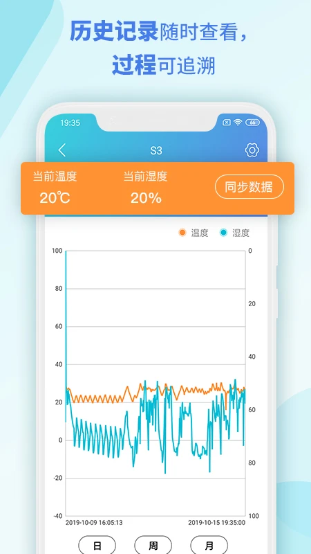 MSensor温度湿度感应器