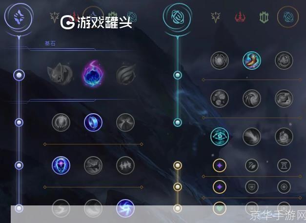 LOL双穿符文攻略：掌握符文之秘，征战召唤师峡谷