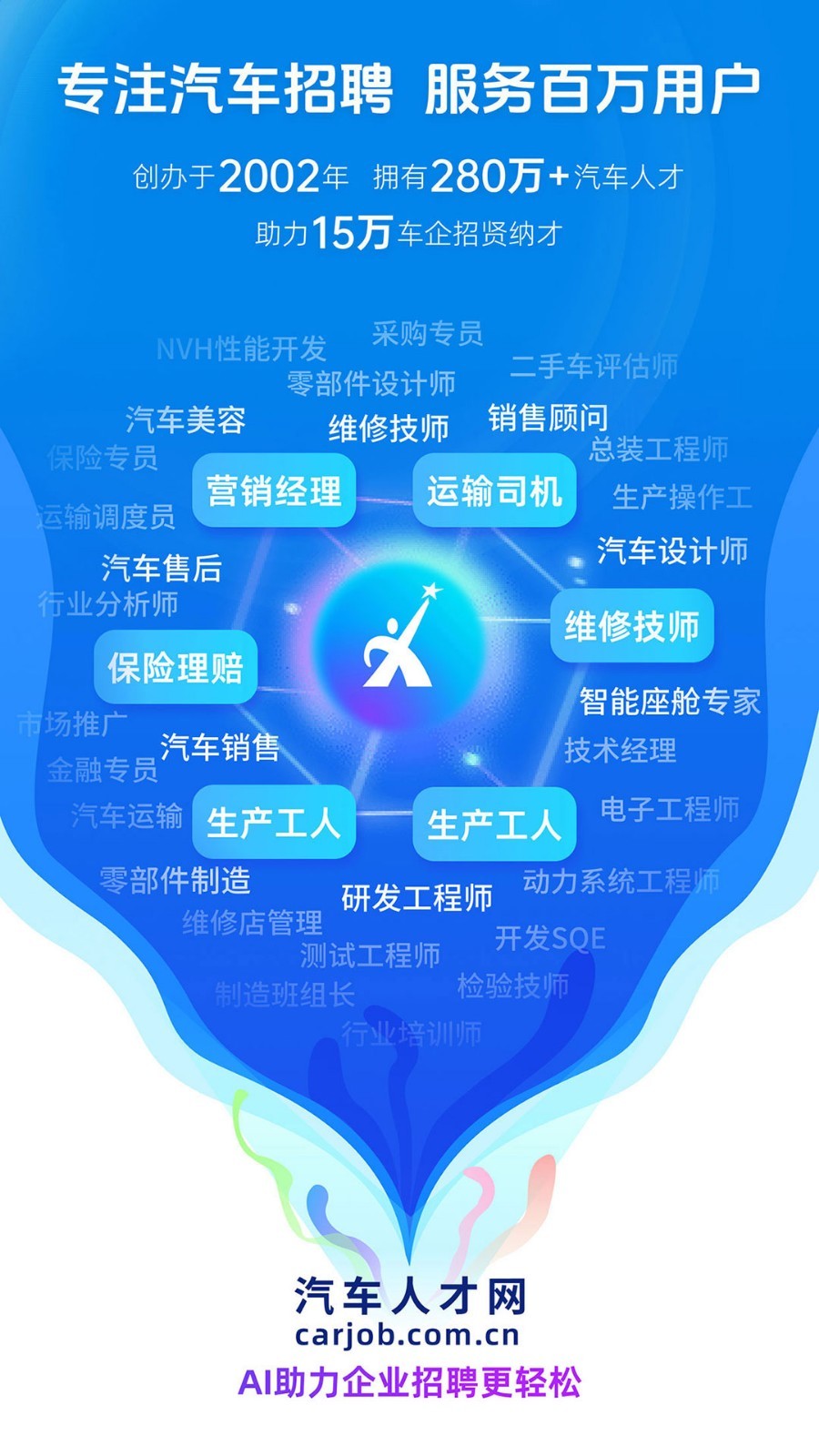 中国汽车人才网手机客户端