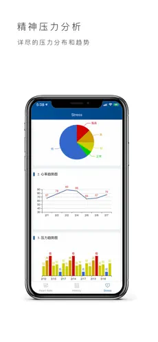 脉搏心率记