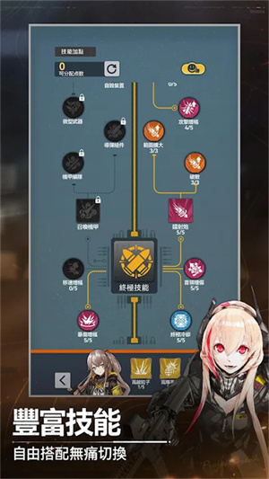 指尖突围
