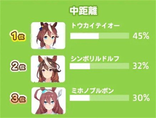 赛马娘日服汉化版