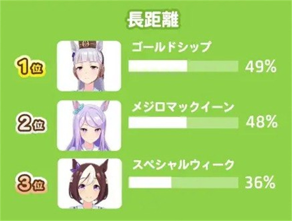 赛马娘日服汉化版