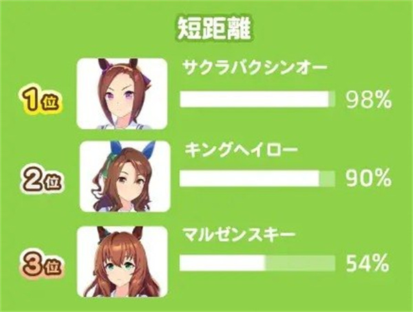 赛马娘日服下载最新