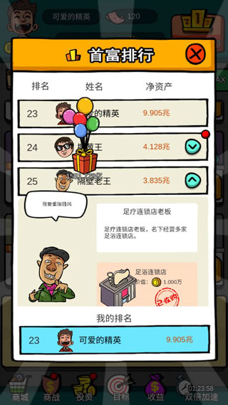 首富特烦恼