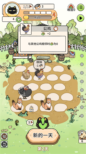 猫神牧场