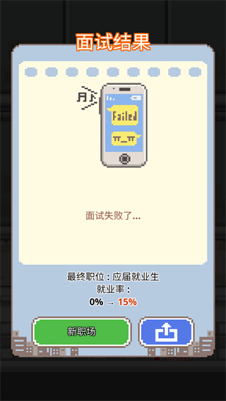 职场保卫战