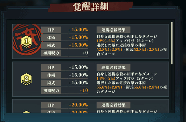 咒术回战幻影游行