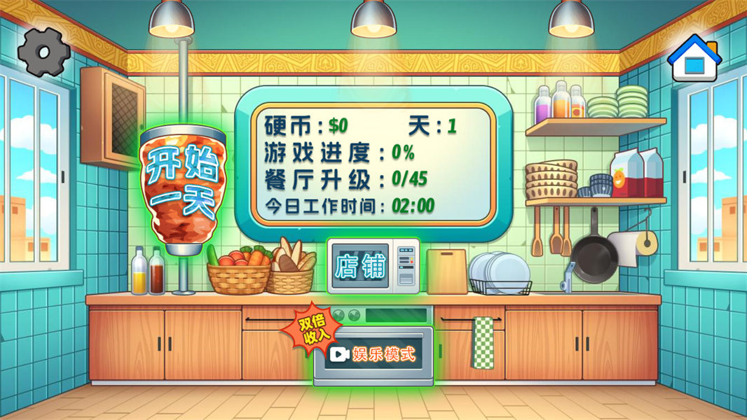 老爹沙威玛