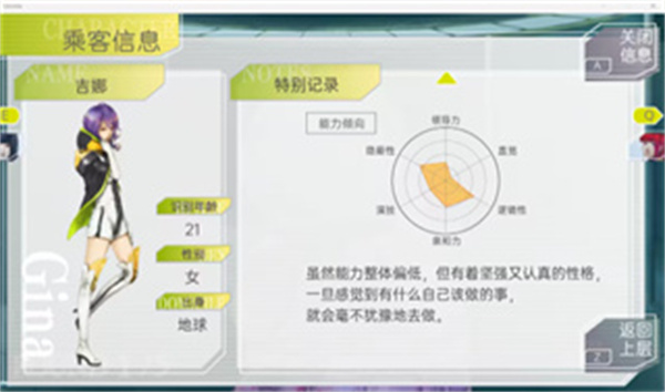 古诺希亚