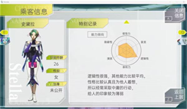 古诺希亚