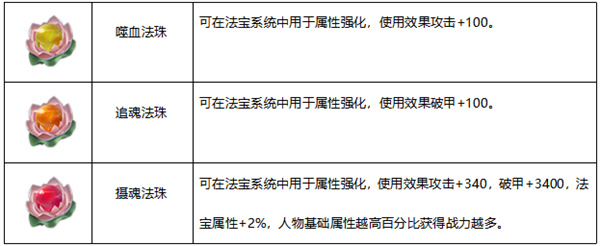 一梦九霄