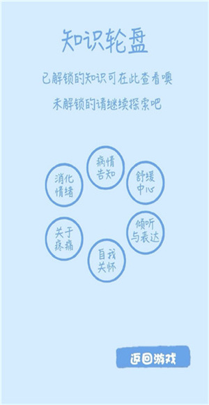我要如何说再见