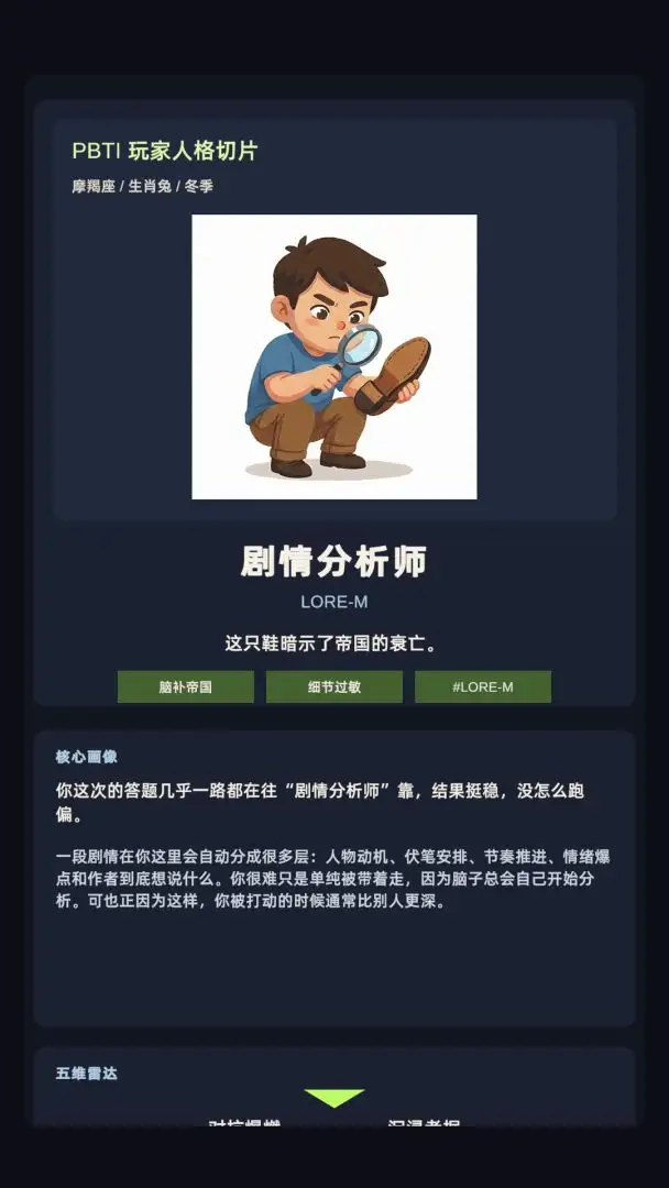 玩家人格切片