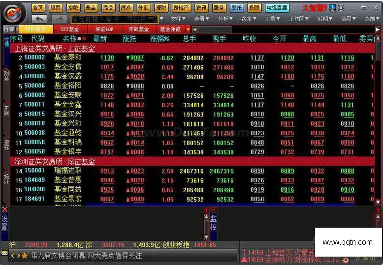 大智慧新一代免费