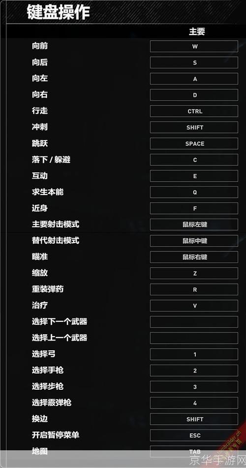 古墓丽影10游戏操作指南