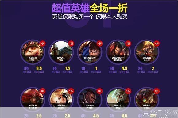 lol一月幸运召唤师:LOL一月幸运召唤师揭秘：幸运之轮如何转动？