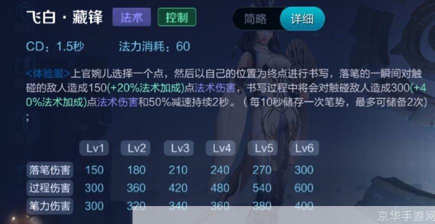 上官婉儿连招全解析：掌握技巧，成为无敌法师