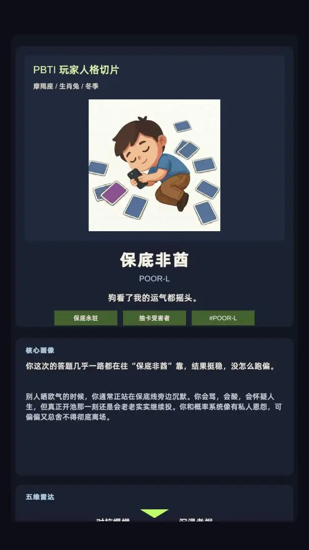 玩家人格切片