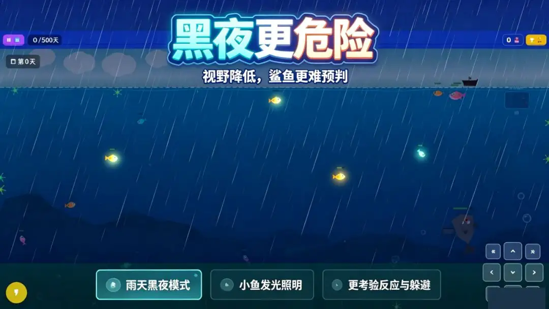 小鱼吃大鱼