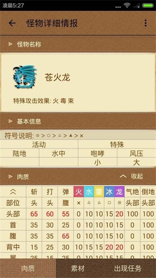 配装器 for MH4G
