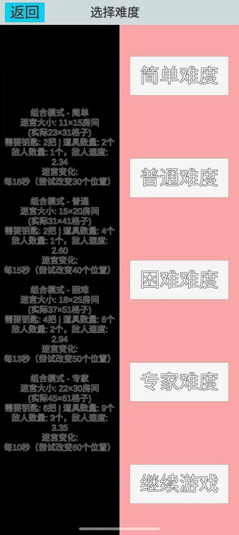 无尽迷宫