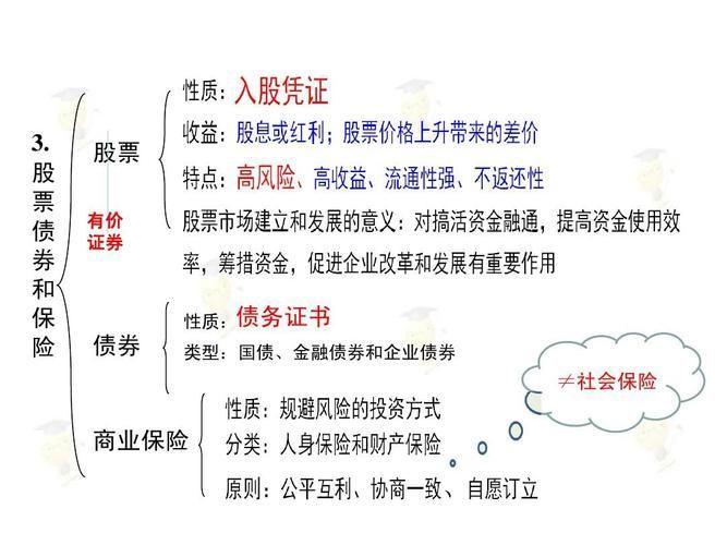 闽发证券怎么用: 闽发证券使用指南：如何进行股票交易和投资