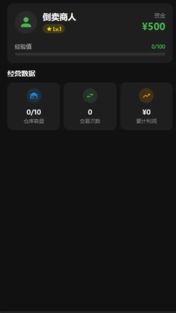 倒卖商人