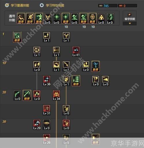 dnf枪神加点:DNF枪神加点攻略：技能搭配与输出提升解析