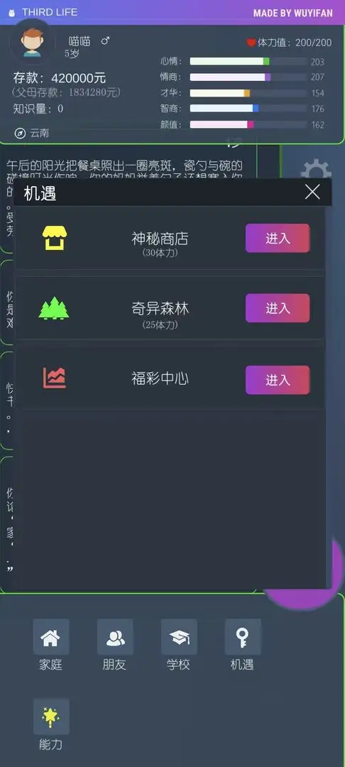 三重门